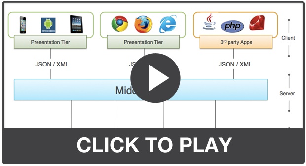 Click to Play
